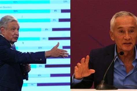 Así han sido los encontronazos entre AMLO y Jorge Ramos en las