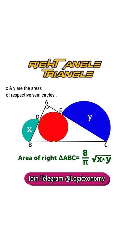 Geometry Theorems And Formulas Artofit