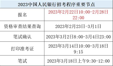 部分有编年薪14万起！小米国企法院幼儿园武汉大量招人！初中大专学历有岗！招聘能力工作