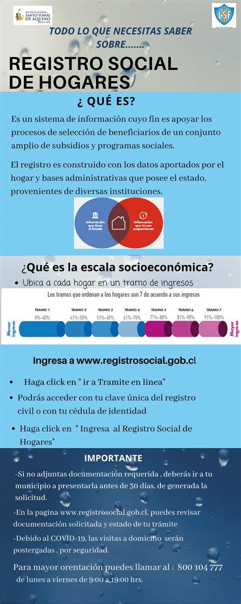 Pdf Registro Social De Hogares Haga Click En Ingresa Al Registro