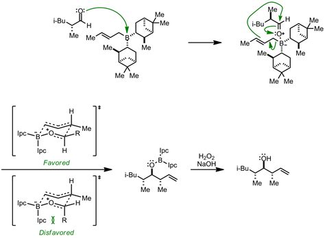 Brown Asymmetric Allylation