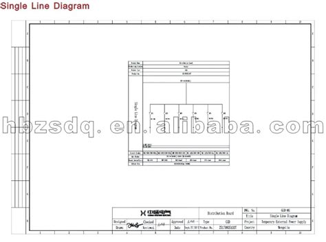 Customized Size Type Of Distribution Board Buy Type Of Distribution