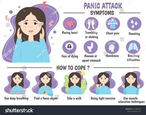 How To Identify And Treat Severe Panic Disorder