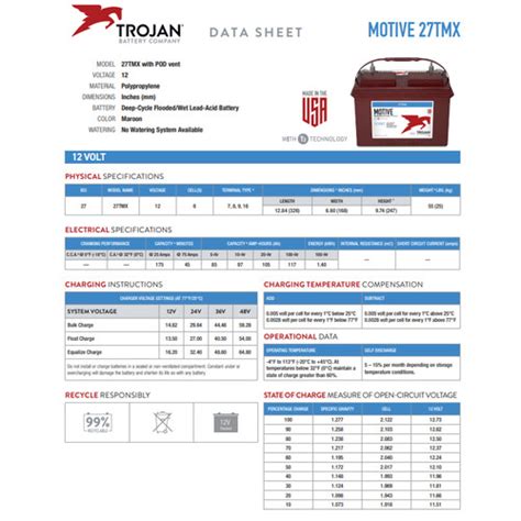 Jual Trojan Battery Deep Cycle Tmx V Ah Flooded Lead Acid