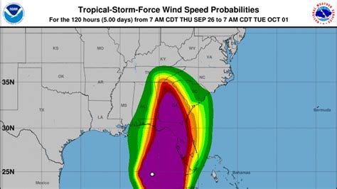 Hurricane Helene Headed To Upstate What To Include In 3 Day Supplies