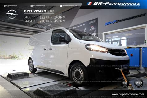 Opel Vivaro 2 0D Stage 1 BR Performance Professionele Chiptuning