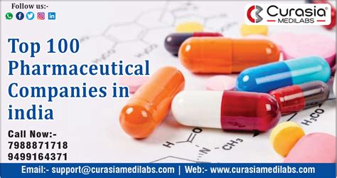 Top 100 pharmaceutical companies in India | Curasia Medilabs