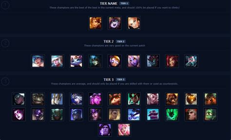 El Rol De Support Es Uno De Los M S Variados En La Temporada De Lol