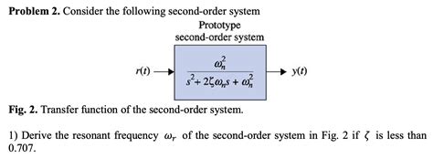 Solved Problem 2 Consider The Following Second Order System