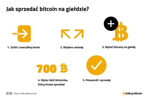 Jak sprzedać Bitcoin 8 sposobów Poradnik KROK PO KROKU