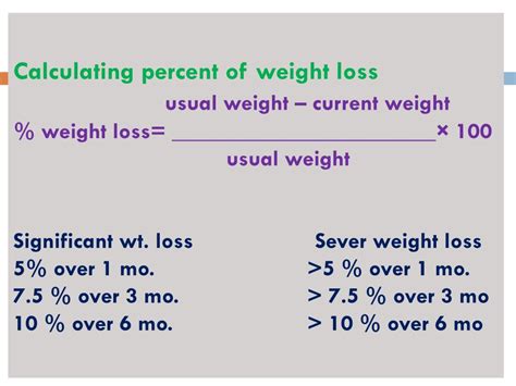 Ppt Nutritional Assessment By Dr Hanan Said Ali Powerpoint