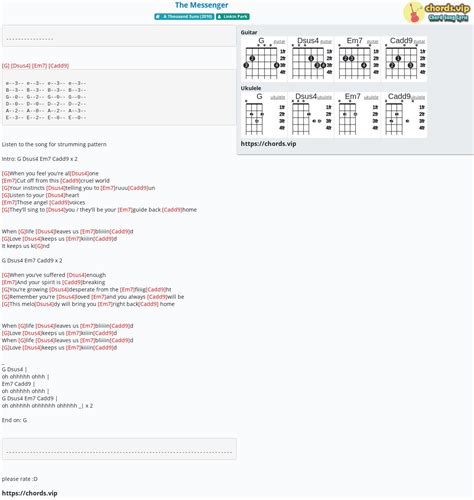 Chord The Messenger Linkin Park Tab Song Lyric Sheet Guitar