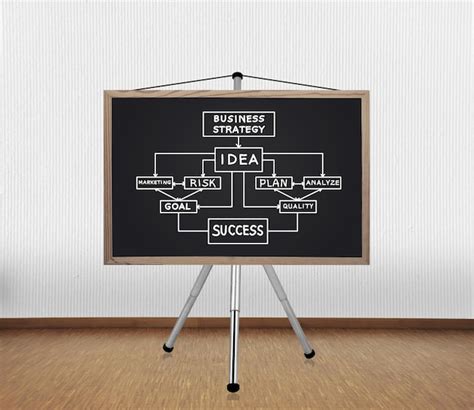 Premium Photo Blackboard With Business Plan