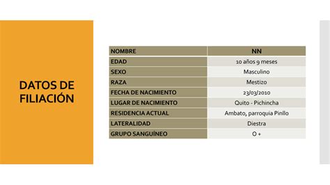 SOLUTION Caso Cl Nico Y Revisi N Bibliogr Fica Picadura De Escorpi N