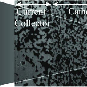 Representative Scanning Electron Micrographs of a nano-composite Solid ... 