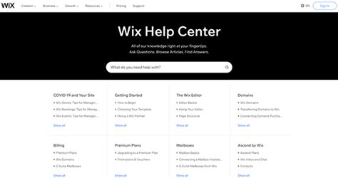 Wix Vs Wordpress Differences To Consider In