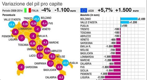 La Crisi Frena Il Veneto Non Lalto Adige Classifica Del Pil Pro Capite