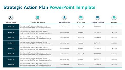 Strategic Action Plan PowerPoint Template Archives - kridha.net