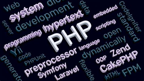 What Is Codeigniter Used For Why Chose This Php Framework