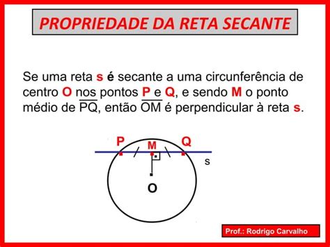 âNgulos na circunferência PPT