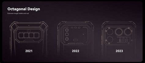 Oukitel F150 Raptor купить в официальном магазине