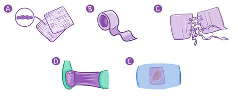 Applying dressings and bandages: Clinical skills notes | Osmosis