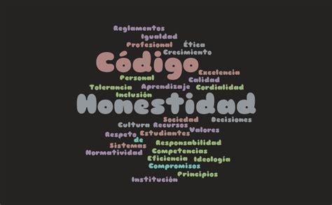 Codigo De Etica Word Cloud Worditout