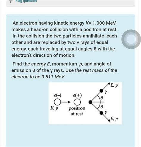 Solved Flag Question An Electron Having Kinetic Energy K