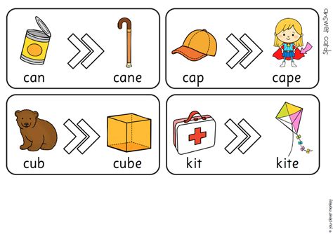 Cvc To Cvce Word Cards Classroom Hq