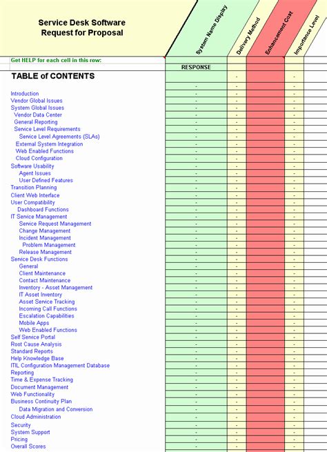 Cut Over Plan Template