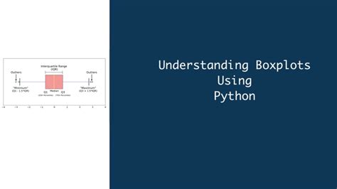 Understanding Boxplot Using Python