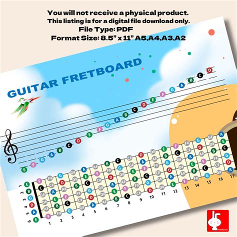 printable guitar fretboard with notes 5