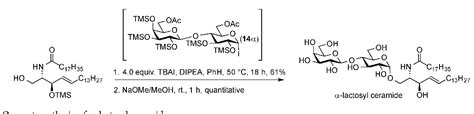 Figure From Taming The Reactivity Of Glycosyl Iodides To Achieve