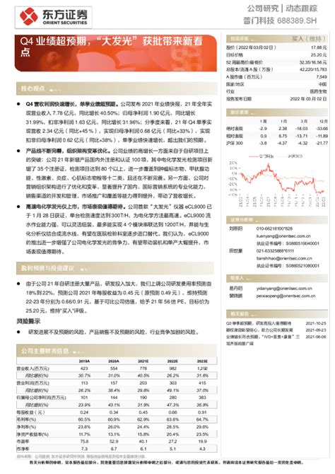 动态跟踪：q4业绩超预期，“大发光”获批带来新看点