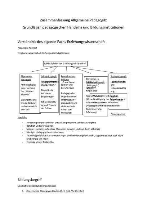 Zusammenfassung Allpäd Zusammenfassung Allgemeine Pädagogik