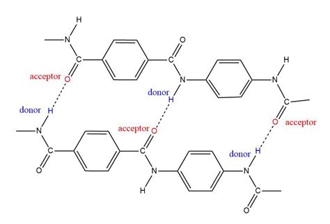 Kevlar is a polymer made from the reaction of the following | Quizlet