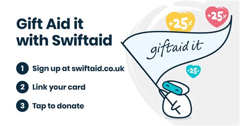 Resources Swiftaid Gift Aid Made Easy