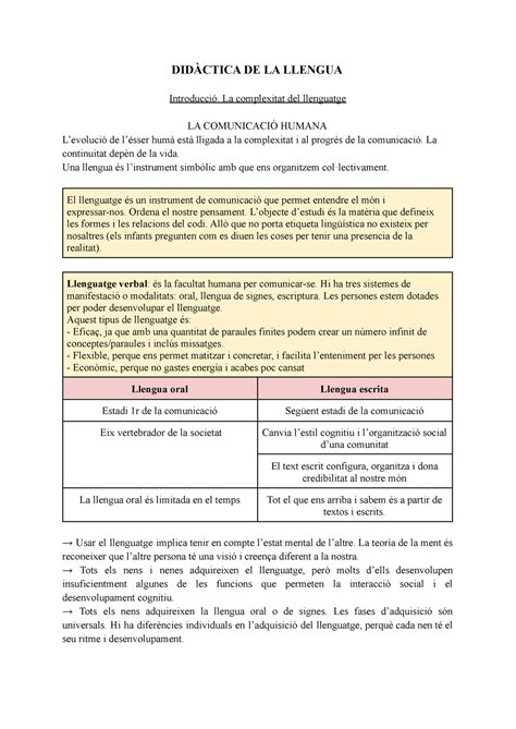 ADidàctica Bloc 1 Apunts 1 DIDÀCTICA DE LA LLENGUA Introducció