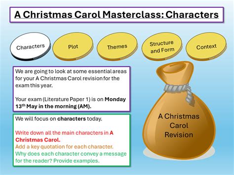 A Christmas Carol Revision Teaching Resources