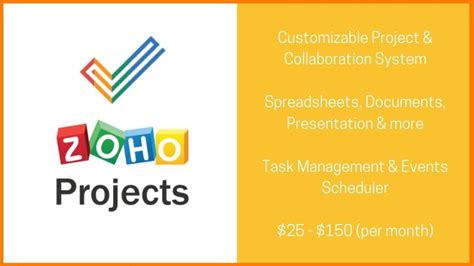 Zoho Product Review A Review Of 6 Most Successful Products Of Zoho