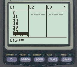 Cómo encontrar la desviación absoluta media en una calculadora TI 84