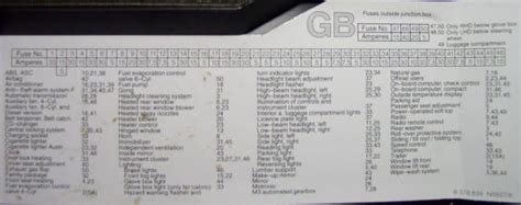 2000 Bmw E46 Fuse Diagram Car Wiring Diagram Bmw E46 Bmw Fuses