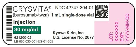 Crysvita Burosumab Injection