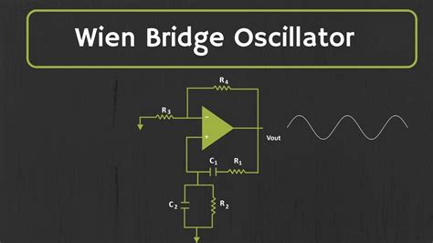 Wien Bridge Oscillator Using Op Explained Youtube