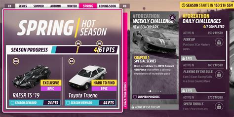 Forza Horizon 5 How Get The AE86