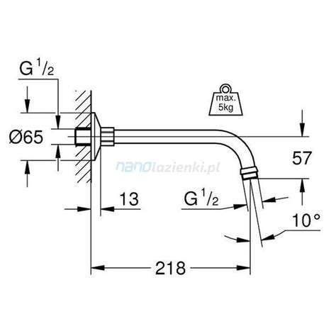 Grohe Relexa Rami Prysznica Nanolazienki Pl