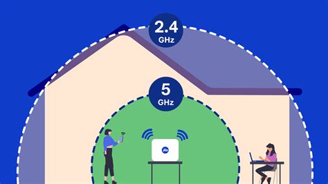 JioFiber: Helpful Tips for Connectivity, Router, and OTT Set-Up