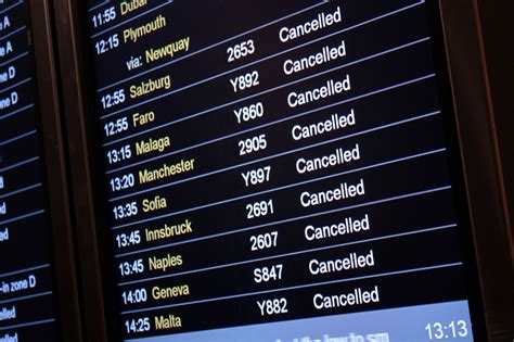 Flight Cancellation Compensation Essential Rights Guide