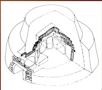 2330 Arch History Study Guide Flashcards Quizlet