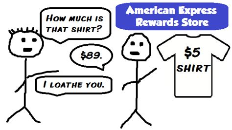 American Express Rewards Suck! - Thousandaire